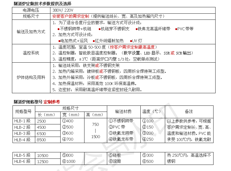 電線套絲隧道爐技術參數